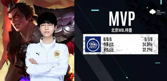 在中场加强 在中场加强